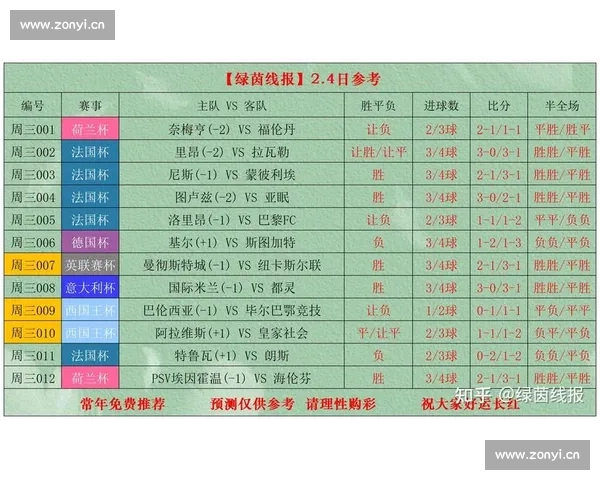 足球比赛免费版畅享高清直播与实时比分资讯大全精彩赛事互动平台 - 副本 - 副本 (6) - 副本