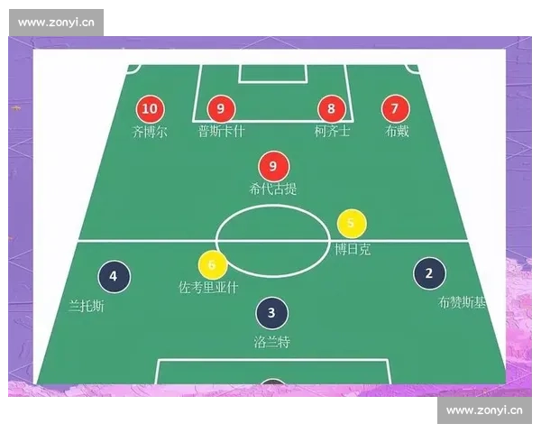 足球比赛常见阵型与战术布局基础入门解析指南全面解读实用技巧分享 - 副本 - 副本 (2) - 副本