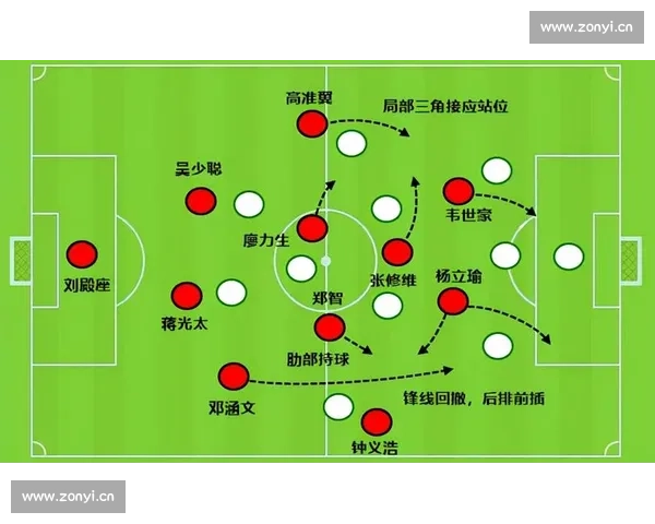 体育比赛中战术运用的关键性分析及其对比赛结果的深远影响