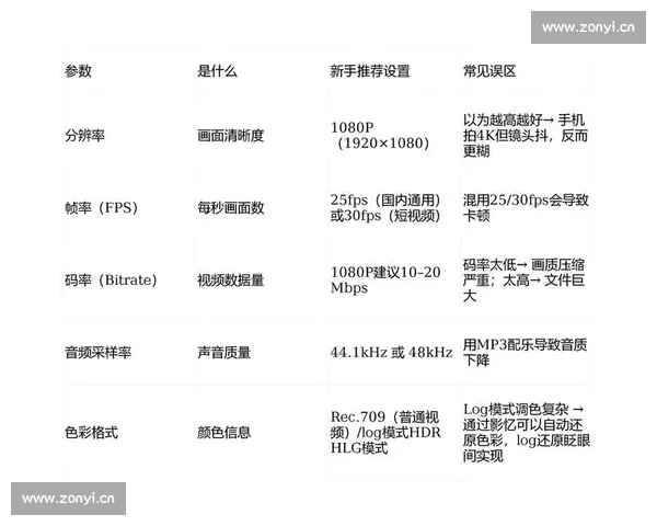 从入门到进阶全面解读篮球比赛常见术语规则与战术概念指南