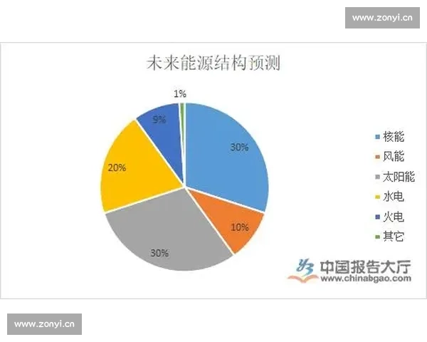 探索手机在线直播的新趋势与未来发展前景分析 探索手机在线直播的新趋势与未来发展前景分析