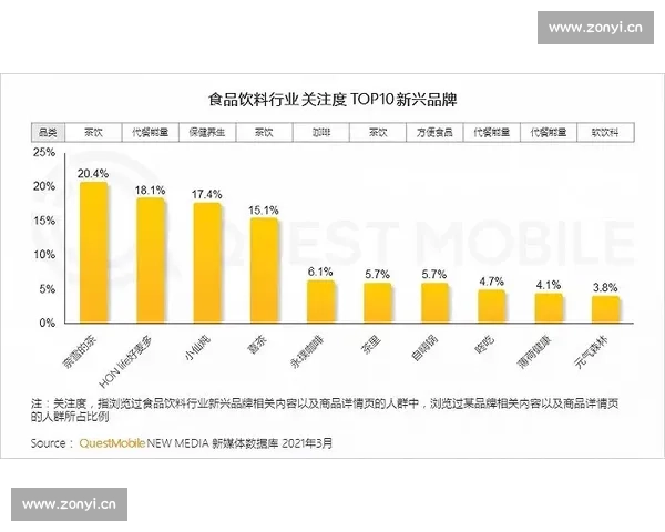 聚焦实时数据驱动的数字化决策新时代洞察与产业趋势分析标题方案