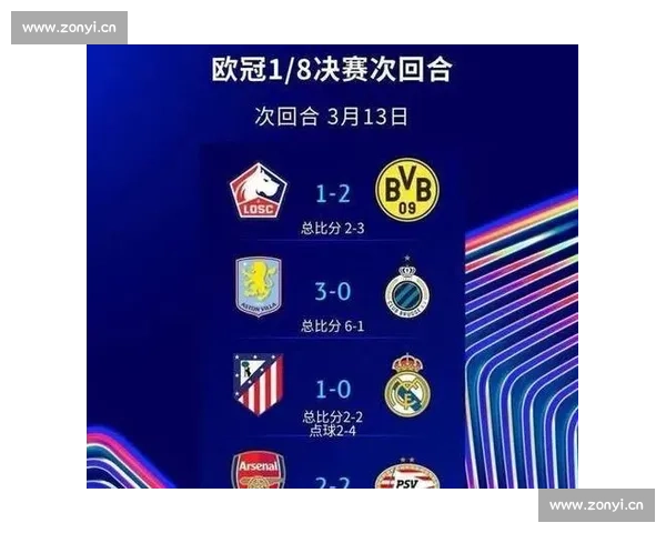 欧冠最新战报精彩纷呈豪门球队胜负悬念再起 - 副本 - 副本 - 副本 欧冠最新战报精彩纷呈豪门球队胜负悬念再起 - 副本 - 副本 - 副本