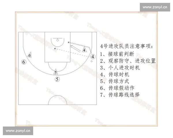 篮球赛前分析全面解读球队状态伤病情况及战术布置 - 副本 - 副本 篮球赛前分析全面解读球队状态伤病情况及战术布置 - 副本 - 副本